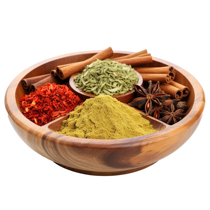 Spices Powder